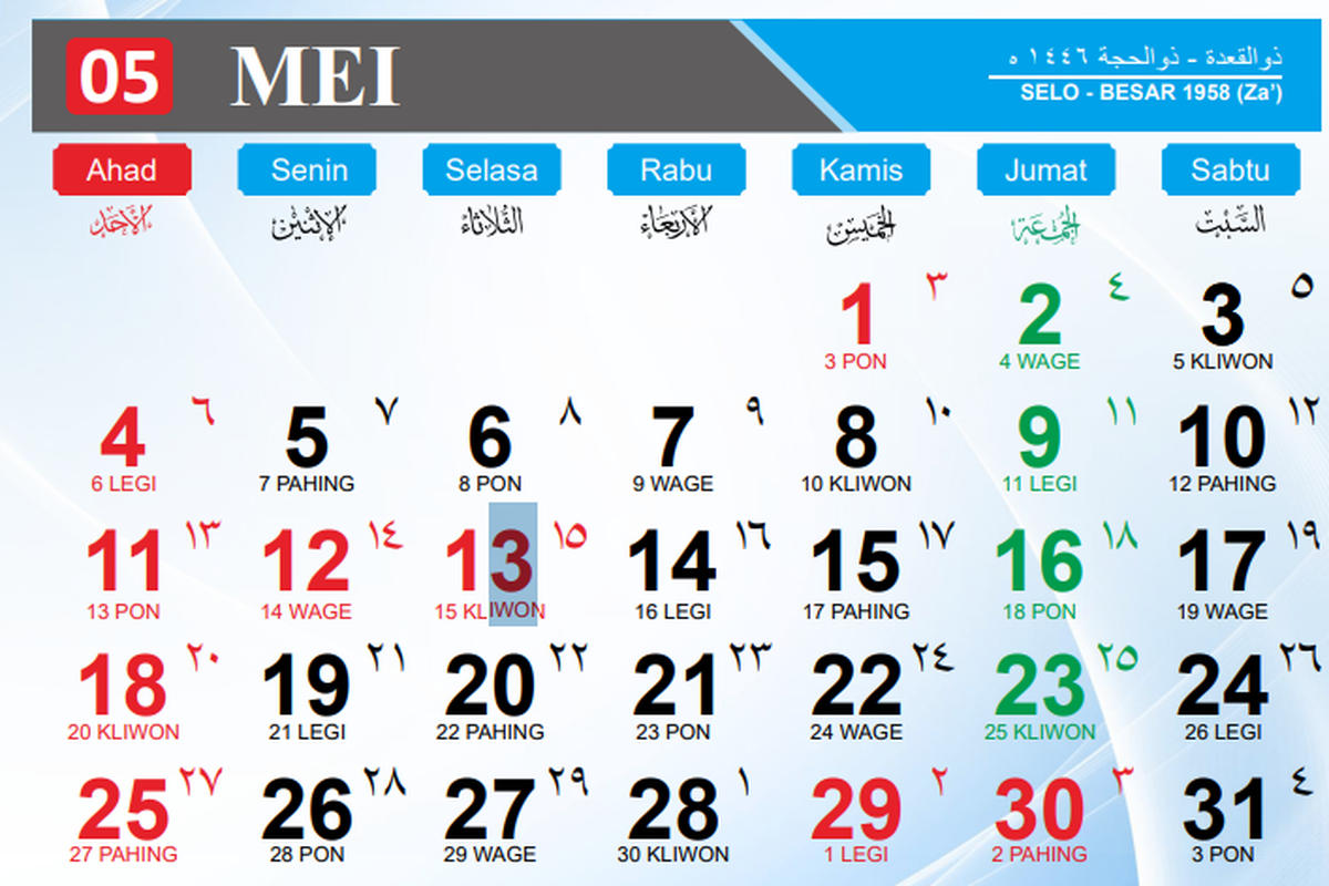Hari Sabtu, 3 Mei 2025 dalam kalender Jawa bertepatan dengan weton Sabtu Kliwon.