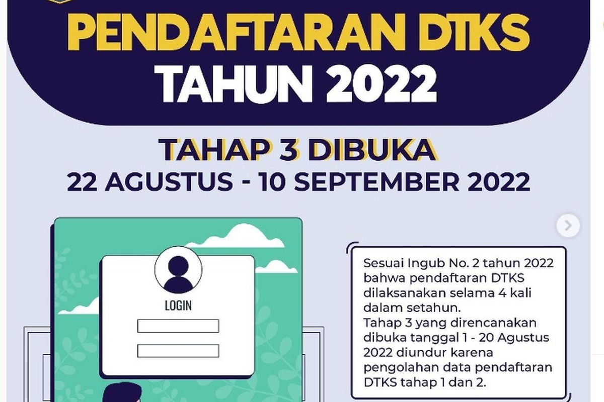 Pendaftaran Data Terpadu Kesejahteraan Sosial atau DTKS DKI Jakarta 2022 tahap 3 masih dibuka hingga 10 September 2022