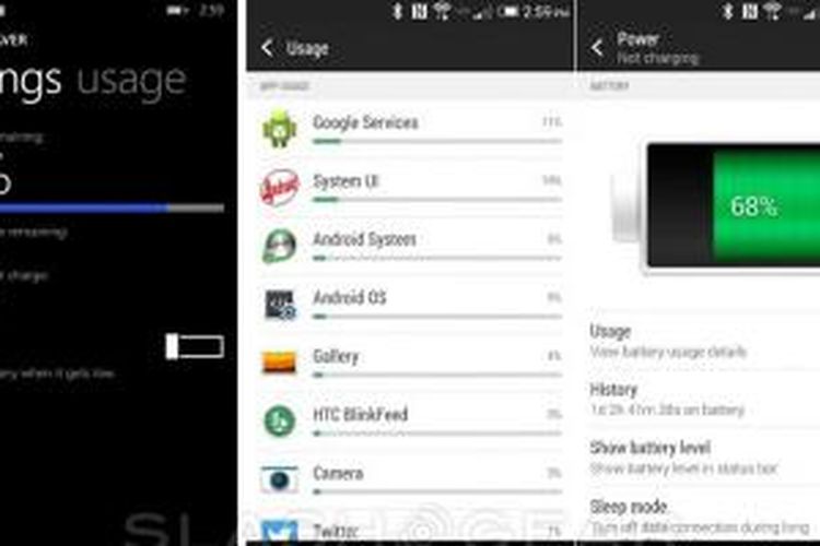 Perbandingan baterai Android dan Windows Phone dalam HTC One M8