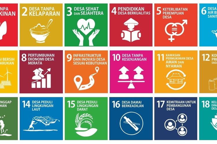 Logo 18 tujuan SDGs Desa