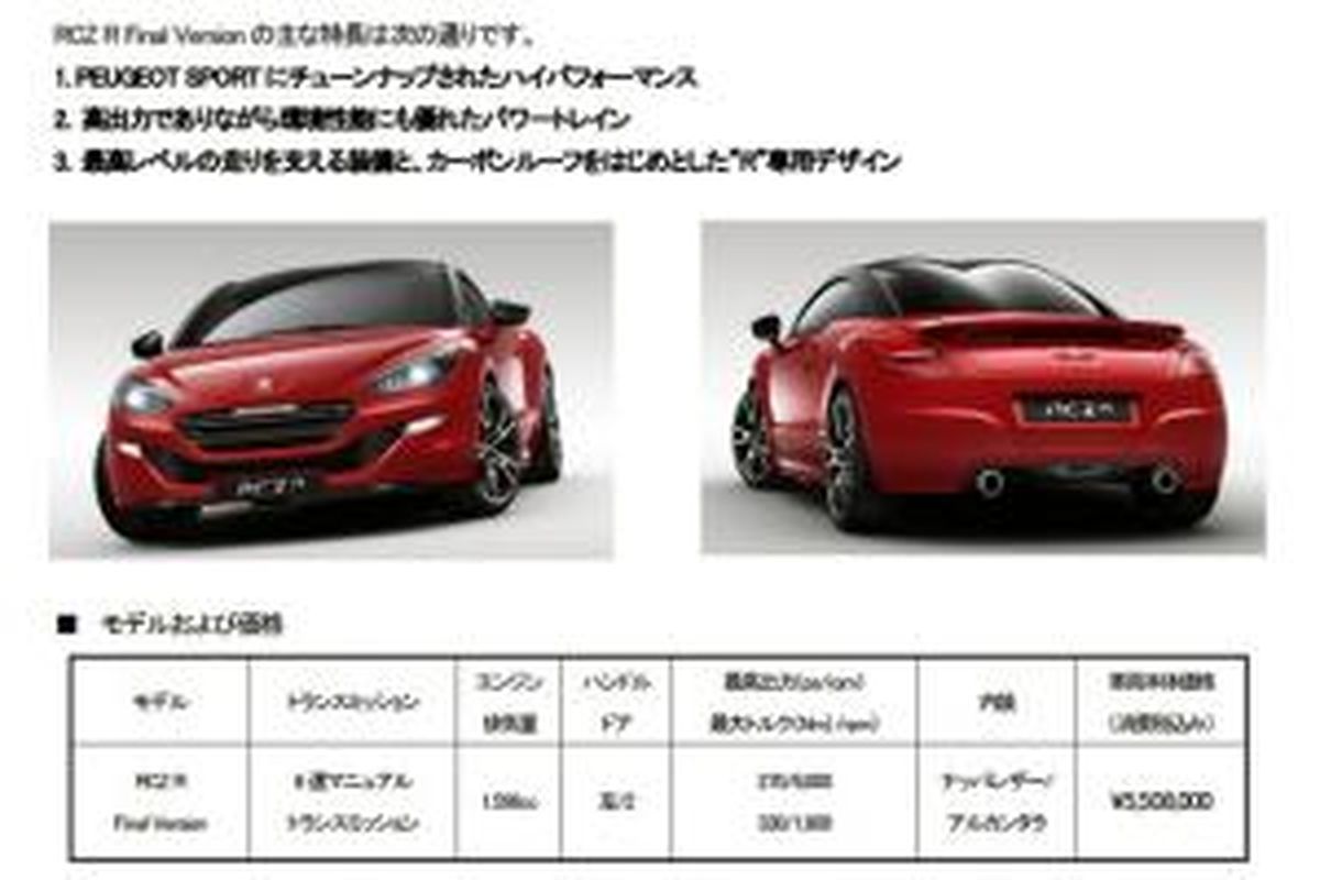 Peugeot RCZ R Final Version dijual di Jepang hanya 30 unit.