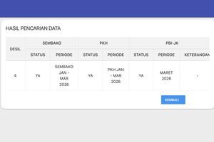 Tiba-tiba Tak Dapat Bansos April 2026? Ini Penyebab Nama Dicoret dari PKH-BPNT