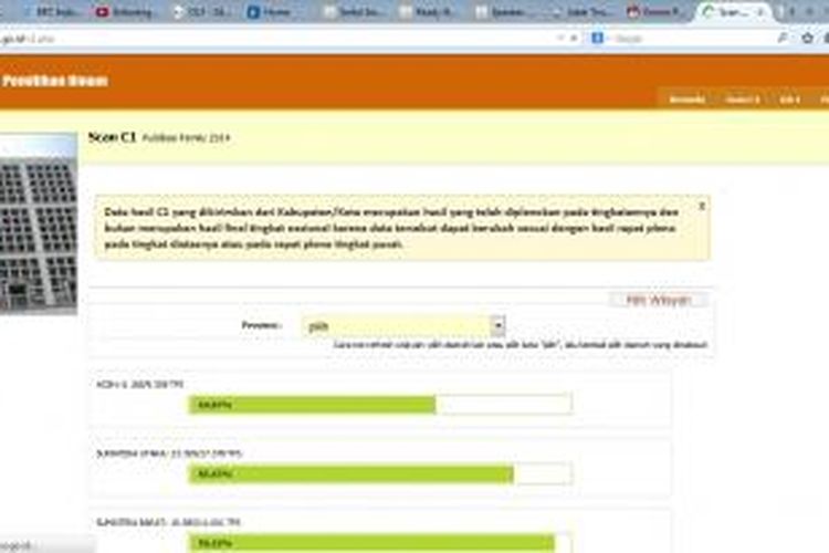 situs KPU scan formulir C1