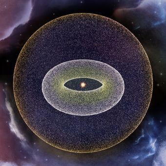 Awan oort. Bila dibandingkan dengan sistem tata surya, Awan Oort adalah gelembung besar materi yang menyelimuti planet dan Matahari kita.