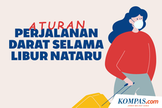 INFOGRAFIK: Aturan Perjalanan Darat Selama Libur Natal dan Tahun Baru 2022