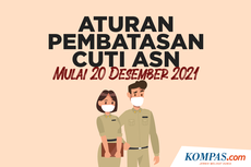 INFOGRAFIK: Aturan Pembatasan Cuti ASN Mulai 20 Desember 2021