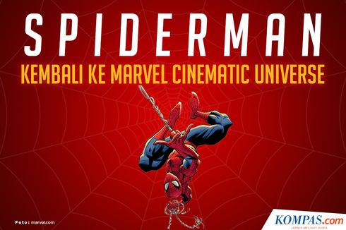 INFOGRAFIK: Kembalinya Spider-Man ke Marvel Cinematic Universe