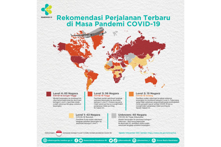 Infografis persebaran negara-negara berlevel Tak Diketahui hingga 4 menurut daftar CDC.