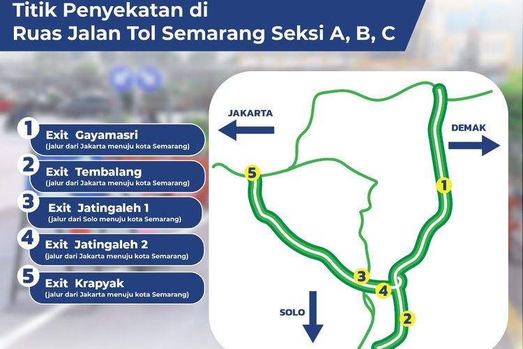 Mobilitas masyarakat di lima titik akses keluar Tol Semarang A, B, C, mulai dibatasi dan dikendalikan, sejak Sabtu (03/07/2021) hingga Selasa (20/07/2021).

