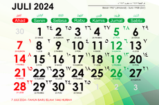 Kapan Puasa Tasua dan Asyura 2024? Ini Jadwal dan Keutamaannya