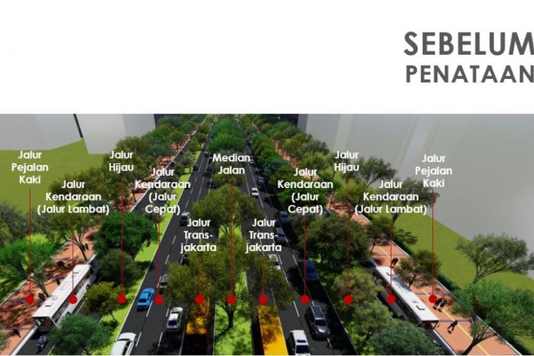 Trotoar Jalan Sudirman dan Jalan MH Thamrin yang belum ditata atau kondisi saat ini. Konsep penataan trotoar di dua jalan telah diumumkan Gubernur DKI Jakarta Anies Baswedan, Selasa (6/3/2018). 