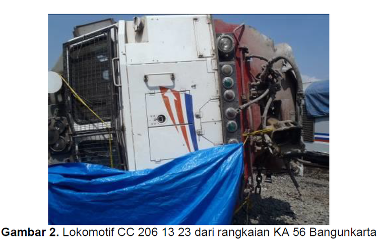 Tangkapan layar dokumen laporan akhir KNKT soal kecelakaan antara KA Bangunkarta dengan KA Angkutan Barang di emplasemen Stasiun Waruduwur pada 23 Mei 2015.
