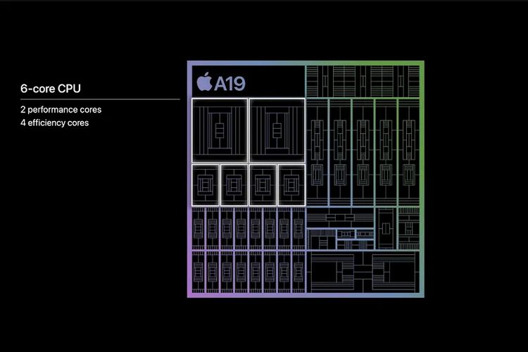 Apple A19.