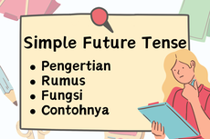 Simple Future Tense: Pengertian, Rumus, Fungsi, dan Contohnya