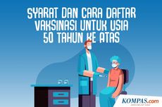 INFOGRAFIK: Syarat dan Cara Daftar Vaksinasi untuk Usia 50 Tahun ke Atas