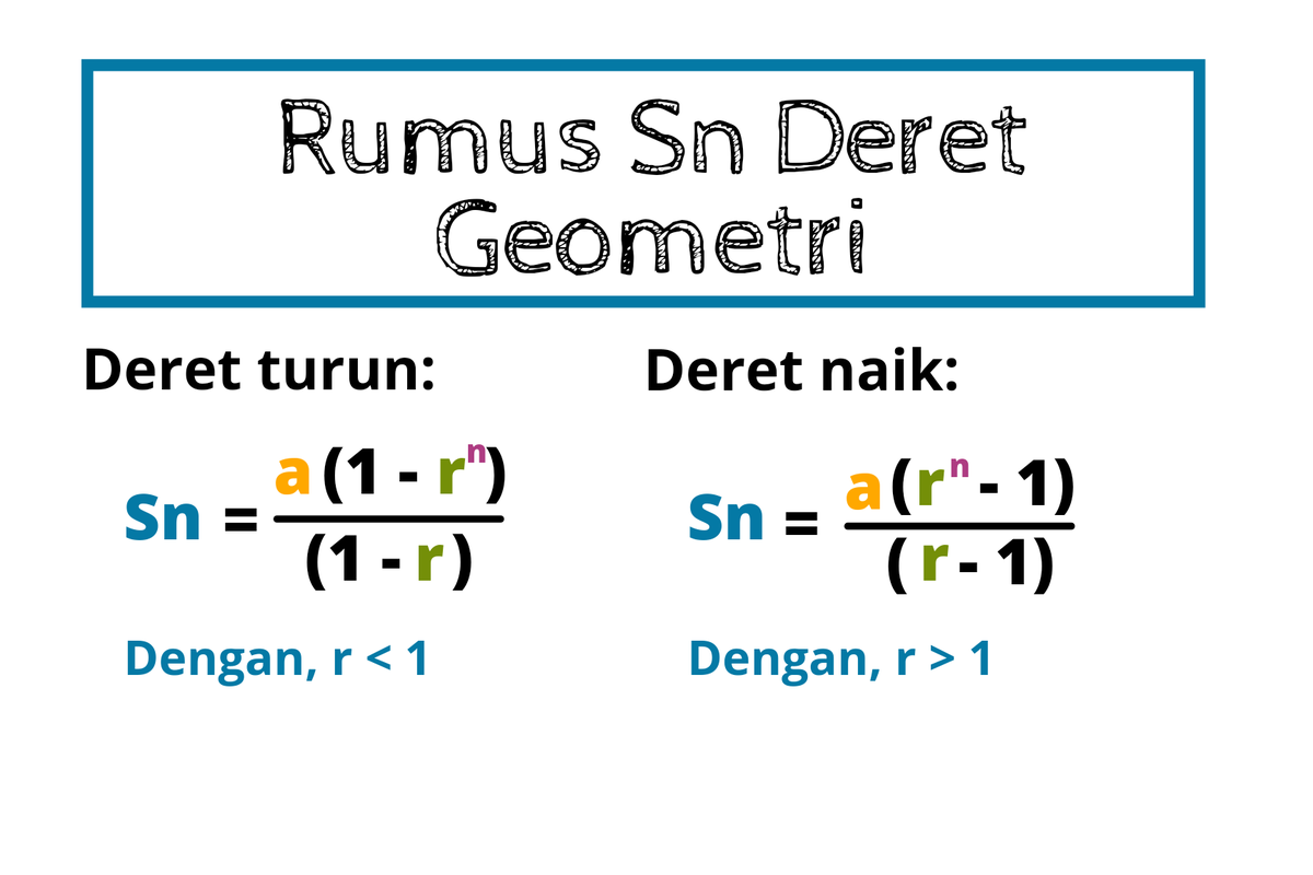 Soal Dan Jawaban Deret Geometri