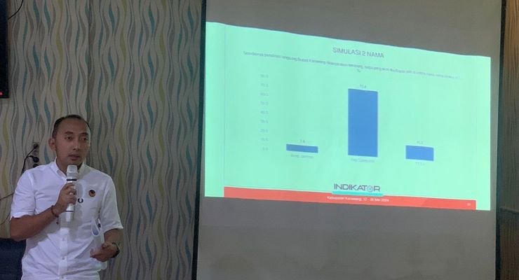 Survei Indikator: Elektabilitas Petahana Aep Syaepuloh Unggul di Pilkada Karawang