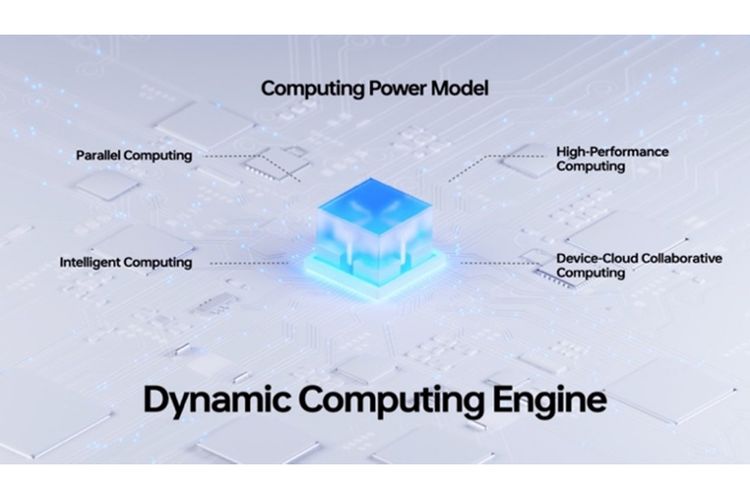 Dynamic Computing Engine.