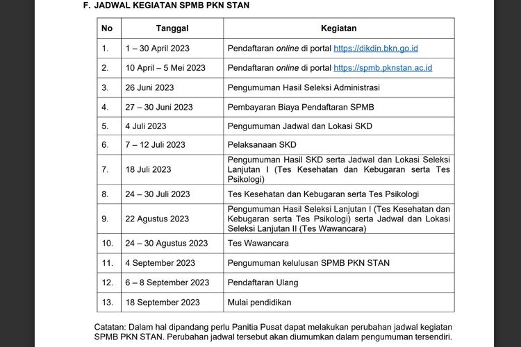 Tangkapan layar jadwal kegiatan SPMB STAN 2023