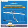 Urai Kemacetan Pemudik, Jasa Marga Fungsionalkan Akses Masuk Cimanggis Menuju Bogor 