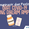 INFOGRAFIK: Molnupiravir dan Paxlovid Obat Covid-19 yang Diklaim Ampuh