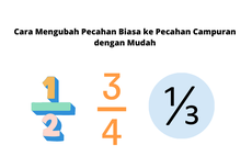 Cara Mengubah Pecahan Biasa ke Pecahan Campuran dengan Mudah