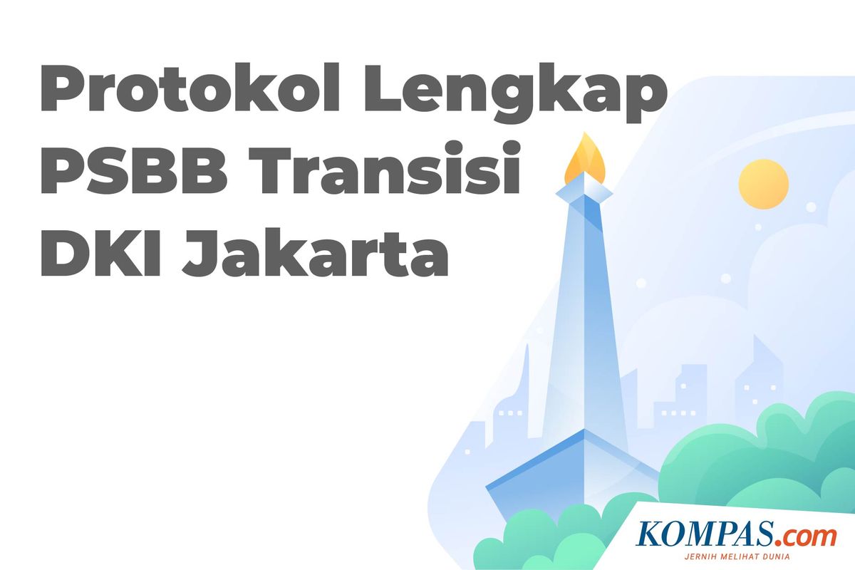 Protokol Lengkap PSBB Transisi DKI Jakarta