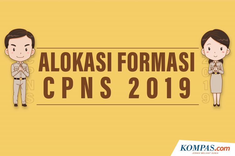 Pemprov Banten Buka 253 Lowongan Cpns 2019 Mayoritas Tenaga Guru Halaman All Kompas Com