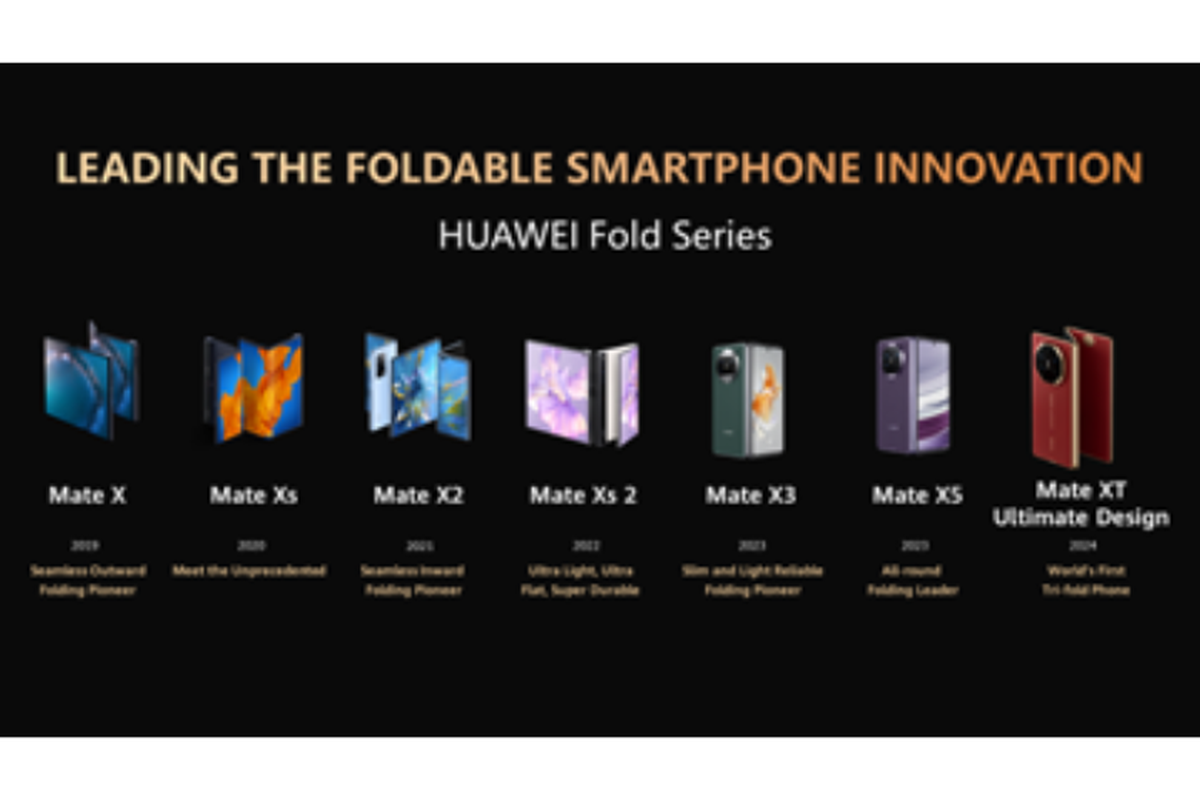 Revolusi inovasi teknologi smartphone lipat dari Huawei.
