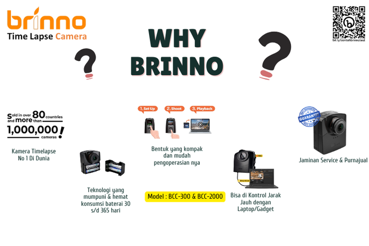 Keunggulan dari kamera time lapse BRINNO. 
