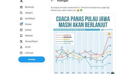 Tangkapan layar soal suhu panas yang terjadi di Pulau Jawa.