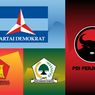 Survei Indikator: Elektabilitas Gerindra Naik, Golkar Merosot Tinggal 