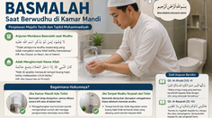 Hukum Membaca Basmalah di Kamar Mandi Saat Wudhu