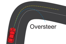 Ini Perbedaan Mobil FWD dan RWD Saat Oversteer