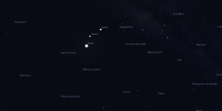 Fenomena langka, konjungsi Bulan, Jupiter dan Saturnus akan sejajar pada Selasa (7/7/2020) malam. 