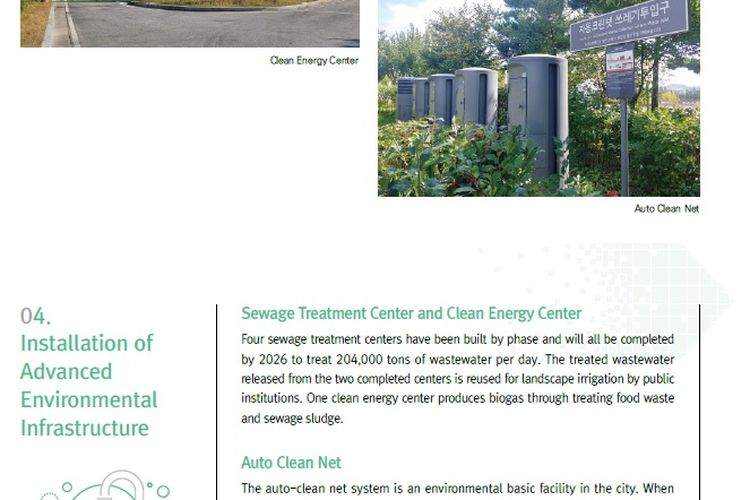 Kota dengan netralitas karbon