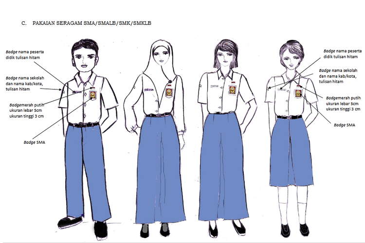 Gambar ketentuan seragam yang diatur dalam Peraturan Menteri Pendidikan dan Kebudayaan nomor 45 tahun 2014.