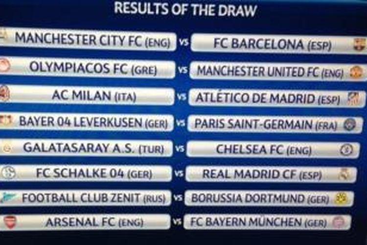 Hasil undian 16 besar Liga Champions