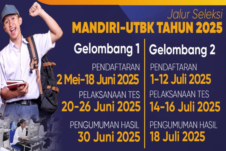 PMB Unpatti 2025 Jalur Mandiri Gelombang 2 Resmi Dibuka, Ini Panduannya