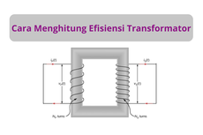 Contoh Soal Cara Menghitung Efisiensi Trafo