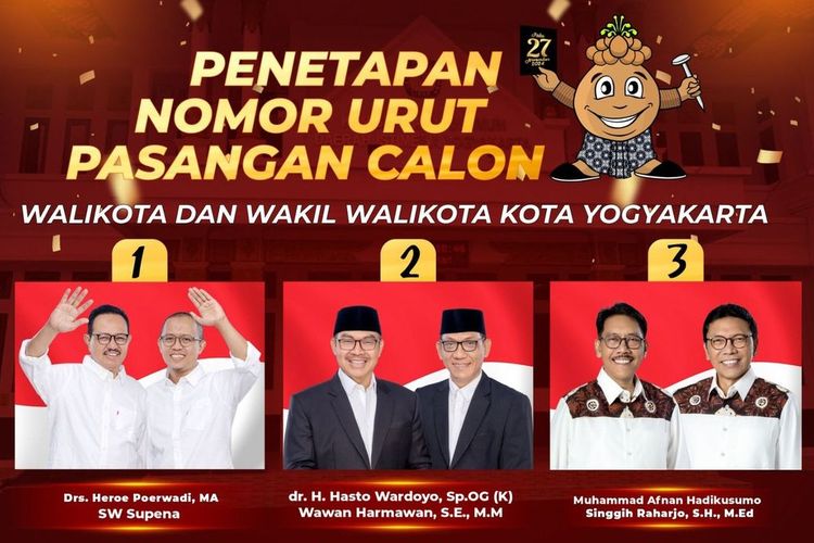 Nomor urut paslon Pilkada Kota Yogyakarta 2024.