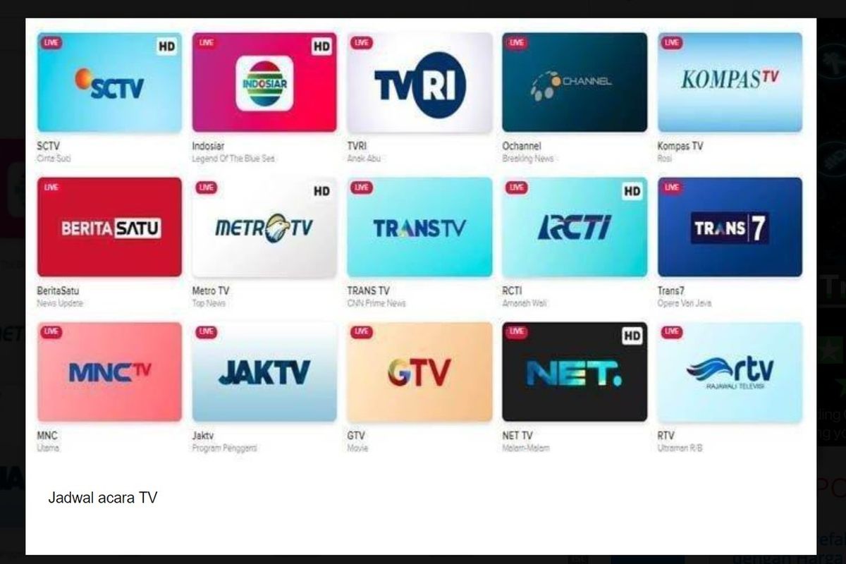 Konglomerat terkaya pemilik stasiun televisi di Indonesia
