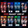 [POPULER OTOMOTIF] Susunan Pebalap MotoGP 2022, Dua Tim Belum Ada Kepastian | Punya Uang Rp 180 Juta, Pilih Alphard Bekas atau Avanza Baru?