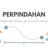 Perpindahan: Pengertian, Rumus, dan Contoh Soalnya