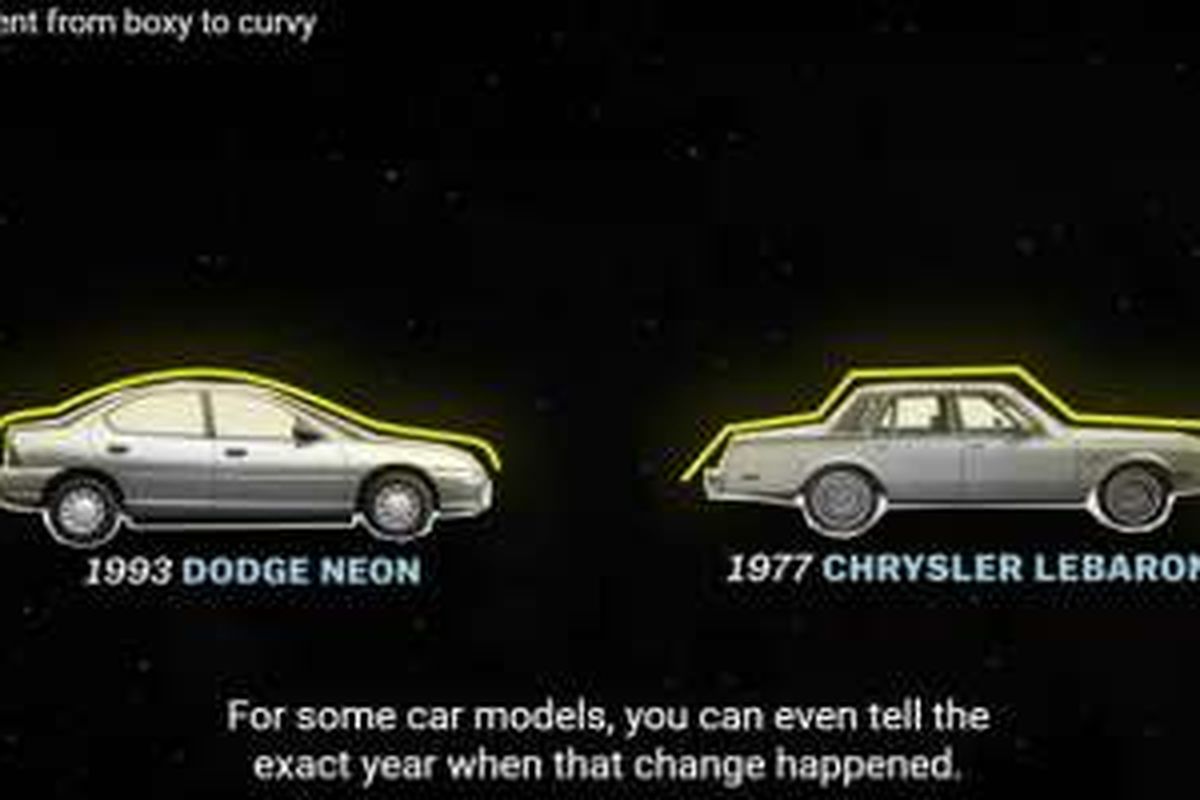 Perbedaan mobil lansiran 1970-an dan 1990-an.