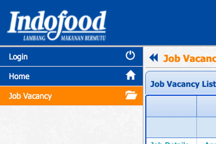 Lowongan kerja Indofood