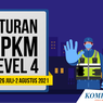 Daftar Tempat di Jakarta yang Pengunjungnya Wajib Tunjukan Sertifikat Vaksin Covid-19