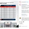 UPDATE Jadwal KRL Yogyakarta-Palur PP, Paling Malam Pukul 22.35 WIB
