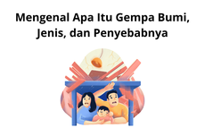 Mengenal Apa Itu Gempa Bumi, Jenis, dan Penyebabnya