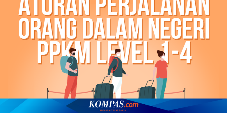 INFOGRAFIK: Syarat Perjalanan Orang Dalam Negeri Saat PPKM Level 1-4 - Vimarsana News